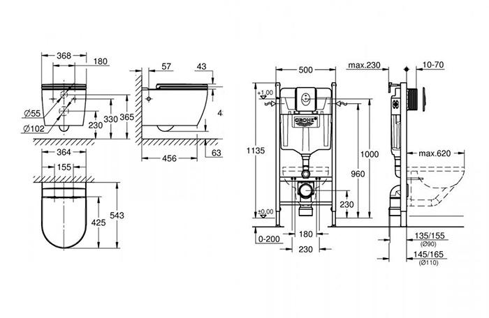 Grohe Start Round toiletpakke inkl. sæde, cisterne og mat sort betjening Grohe Start Round toiletpakke inkl. sæde, cisterne og mat sort betjening