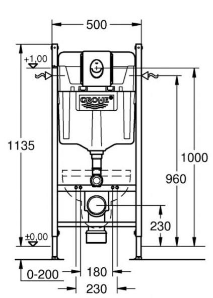 Pressalit Trend rimless toiletpakke m/s&aelig;de, cisterne og hvid betjening